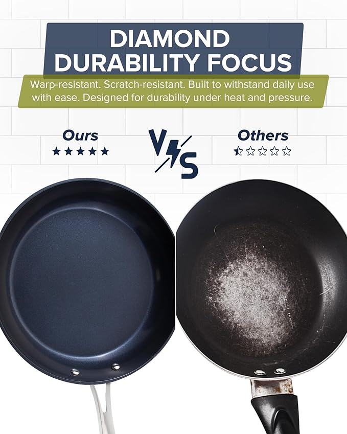 Nuwave Healthy G11-Pots and Pans Set Non Stick, 9H Near-Diamond Hardness Scratch-Resistant, Works on All Stovetops, PFAS Free, with Frying Pans, Saucepans & Glass Lids, Stay-Cool Handles, Deep Blue