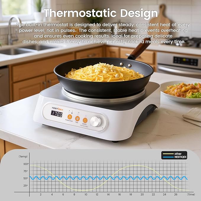 Induction Wok, 1700w Portable Electric Woks Single Burner Electric Cooktop Induction Heater With 13-inch Carbon Steel Wok