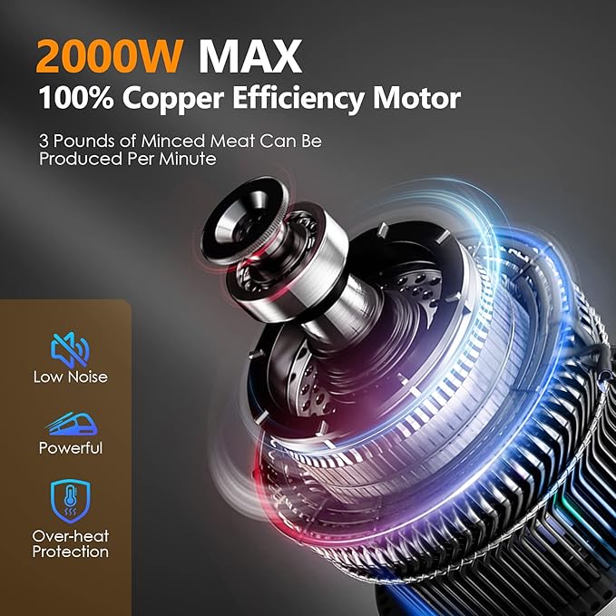 CHEFFANO Meat Grinder Electric, 350W[2000W Max] Electric Meat Grinder, Molino De Carne, Meat Mincer with Stainless Steel 2 Blades and 3 Plates, Sausage Staff Maker & Kubbe Kit for Home Kitchen Use