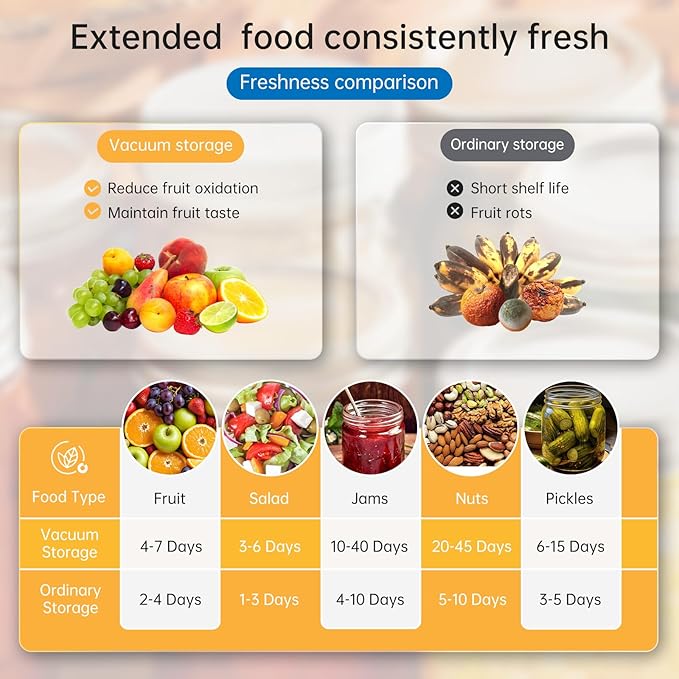 Electric Mason Jar Vacuum Sealer Kit, 3-in-1 Handheld Automatic Vacuum Sealer for Mason Jars, Canning Sealer Machine for Jars, Containers, Vacuum Bags | Present for Mom, Black