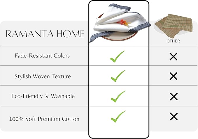 Ramanta Home Cloth Napkins Set of 4 Textured Cotton 18x18 - Premium Contrast Border Fall Thanksgiving Dinner Napkins for Christmas Farmhouse Wedding, Soft Washable Table Linen for Everyday Use - White