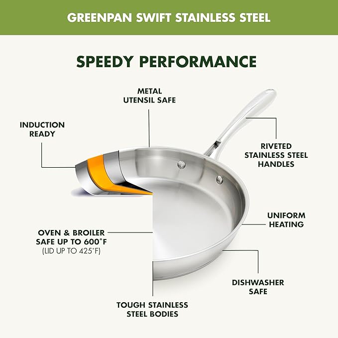 GreenPan11 Piece Stainless Steel Cookware Set, Induction Ready, Measurement Markings, Dishwasher & Oven Safe 600F, Pots & Pans, Sauce, Saute, Frying Pans, Silver
