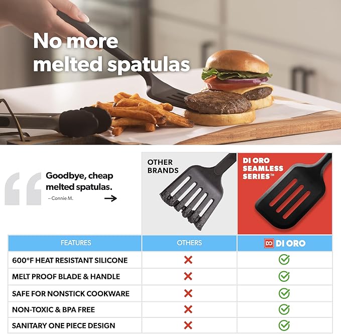 DI ORO Silicone Turner Spatula Set - Kitchen Spatulas for Nonstick Cookware - Cooking Utensils for Flipping Eggs & Pancakes - 600°F Heat-Resistant BPA Free Turners - Dishwasher Safe (2pc, Black)