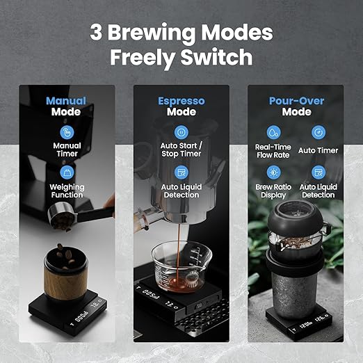 MHW-3BOMBER Super Mini Espresso Scale with Timer, Digital Coffee Scale with Espresso/Pour Over/Manual Mode, Rechargeable Coffee Bean Scale, Portable Scale with a Storage Bag for Outdoor Use,ES5788B