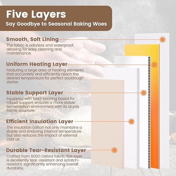 Folding Bread Proofing Box with 68-104℉ Temp Control & 48H Timer, Dough Proofer with Metal Rack, Proofing Box for Sourdough, Bread Baking, Pizza, Yogurt, Kombucha, Space-Saving&Precise Control