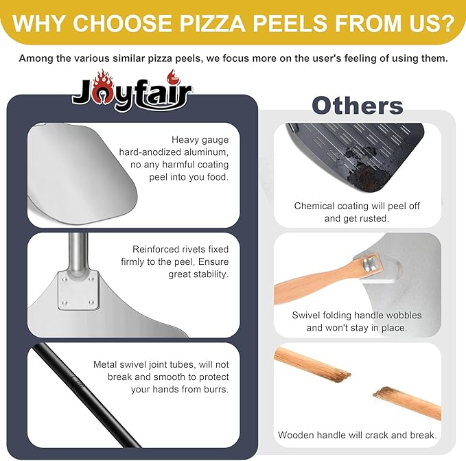 Pizza Peel Aluminum Pizzas Spatula (12 Inch), Joyfair Long Handle Metal Pizza Paddle with Cutter Rocker Pizza Oven Accessories Turning Tool Kit, Commercial Grade (Extent length 38.5’’ to 49’’)