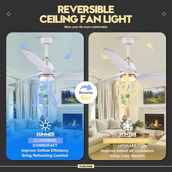 56inch White Ceiling Fan with Lights 3-Blade Modern Ceiling Fans Kitchen Ceilings Fans Light with Remote Control Outdoor Ceiling Fan Lighting for Patio Living Room Bedroom