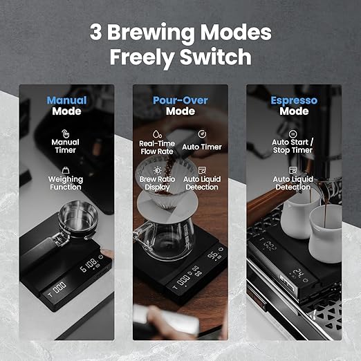 MHW-3BOMBER Large Coffee Scale with Timer, Digital Pour-Over Scale with Flow Rate, 2kg/0.1g Accurate Espresso Scale, 3-Mode, Rechargeable Coffee Bean Weight Scale for Pour Over, Espresso,Black,ES5663