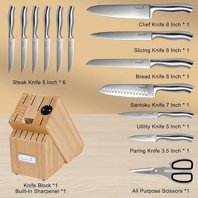 Kuisine Premium Sharp Knife Set Carbon Steel Forged,Ergonomic Handle Knife Block Set,Kitchen Block Knife Set,Chef Knife Set Built-in Sharpener(Silver Pro, 15PCS)
