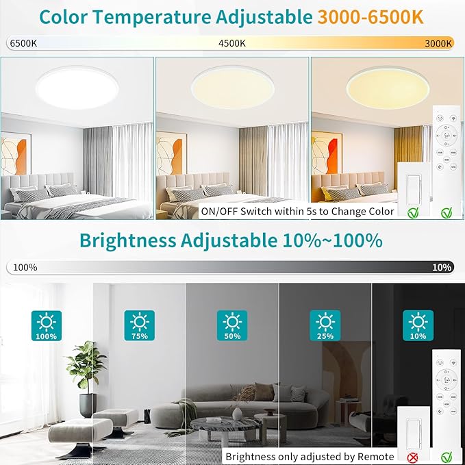 24 Inch Led Ceiling Light Fixture, Ultra Thin Flush Mount, Dimmable with Remote Control, 56W, 5600 Lumen, Modern, Round, White, for Kitchen, Dining Room, Bedroom, Living Room, Home Office