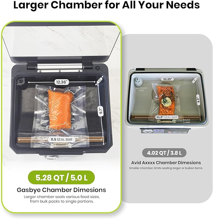Chamber Vacuum Sealer – 5.28QT Large Chamber, Replaceable 11.5" Sealing Bar with Double Seal, Perfect for Meats, Soups, Sauces & Liquids, Includes 30 Pre-Cut Vacuum Bags, Stainless Steel