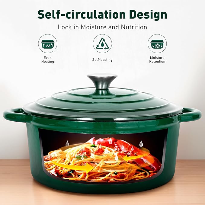 DishDelight Enameled Cast Iron Cookware Set, 7 Piece Set of Dutch Ovens, Sauce Pan, Skillet, 3 Lids, Ceramic Coated Cast Iron Dutch Oven Set, Round Dutch Oven Pot for Sourdough Bread Baking, Green