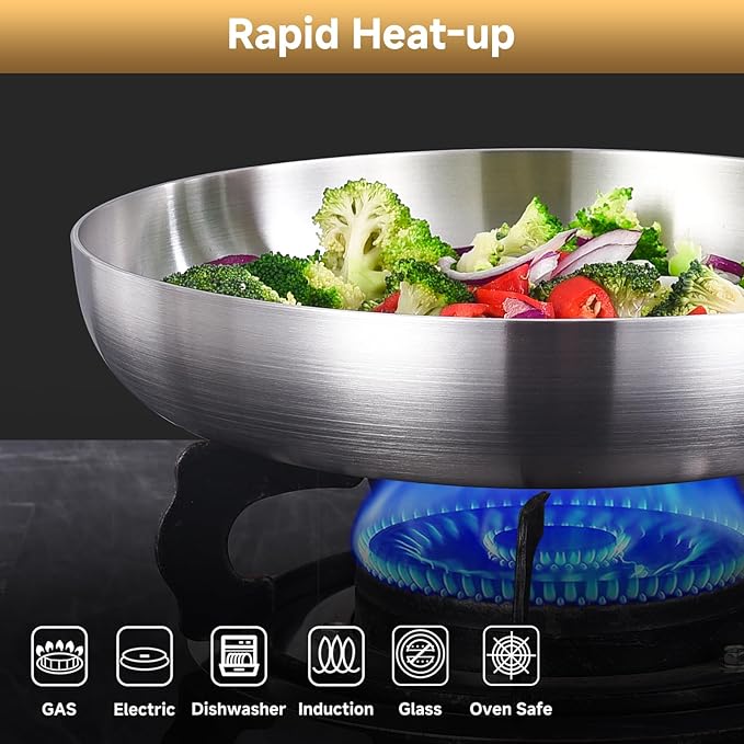 Inqibee 8 Inch Tri-Ply Stainless Steel Frying Pan with Lid,Omelet Pan,Egg Pan,Skillet,Induction Cooking Pan,Dishwasher and Oven Safe