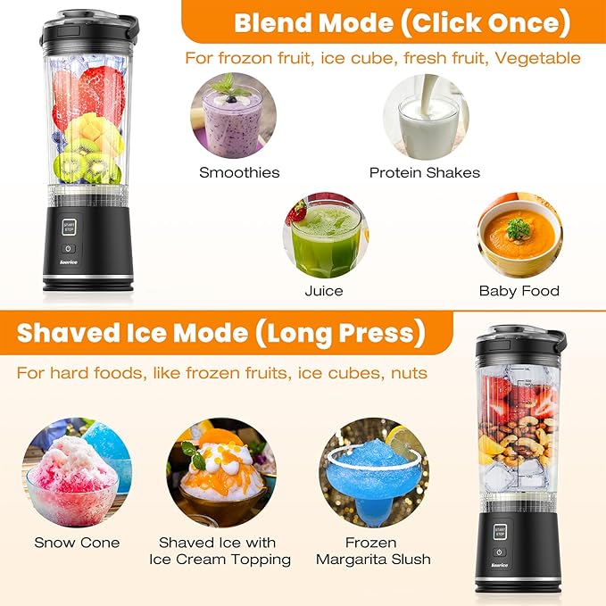 Personal Size Portable Blender for Shakes & Smoothies, 16oz Mini Small Smoothie Blender with On Go Lid & Sip Lid, 26000RPM Rechargeable Cordless Electric Blender for Travel Gym Office