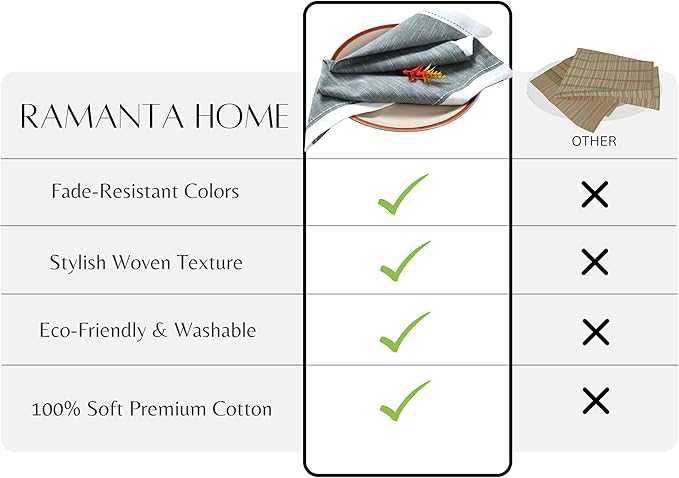 Ramanta Home Cloth Napkins Set of 4 Textured Cotton 18x18 - Premium Contrast Border Thanksgiving Dinner Napkins for Christmas Farmhouse Wedding, Soft Washable Table Linen for Everyday Use - Dark Olive
