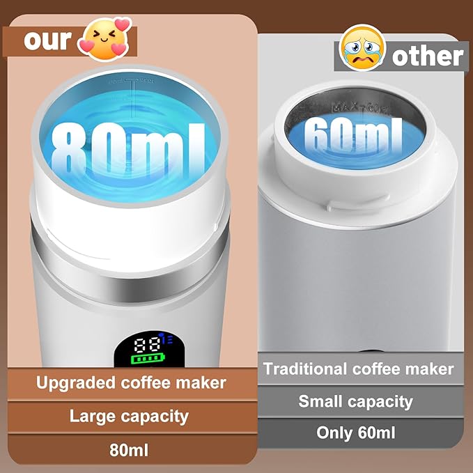 Portable Coffee Machine with 2 Removable rechargeable Batteries 15,000mAh, Electric Coffee Maker for Camping & Travel, 80ml Hot/Cold Coffee, 20bar, USB-C Espresso Machine, Camping Coffee Makers White