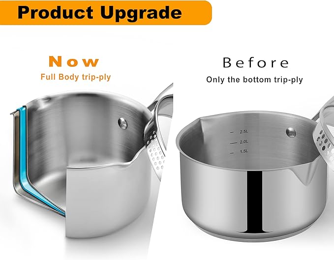 Cyrosa 2.0 Quart Saucepan with Lid, Stainless Steel Sauce Pot with Strainer Lid, Two Side Spouts for Easy Pour with Ergonomic Handle, Dishwasher Safe