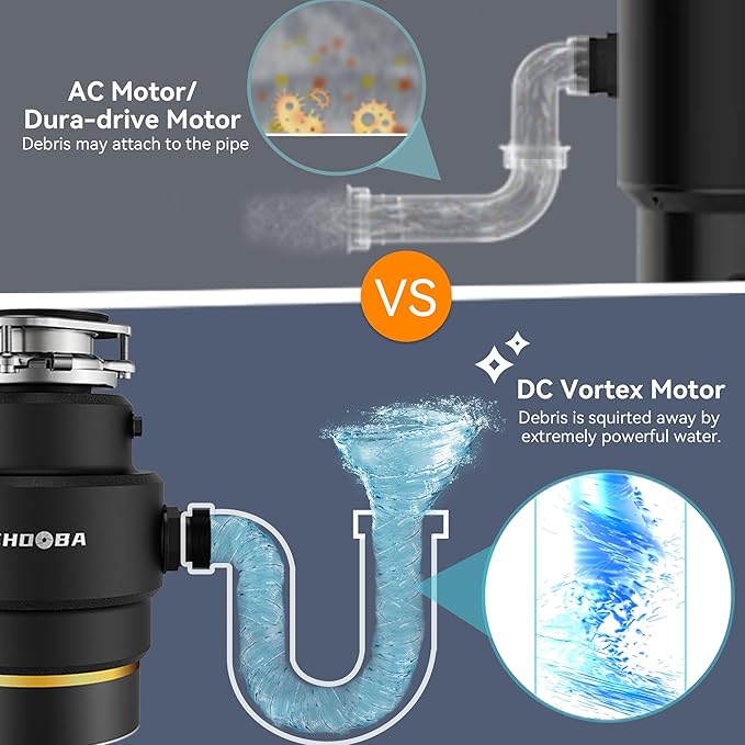 Garbage Disposal 3/4 HP, Food Waste Disposal Continuous Feed, Kitchen Garbage Disposal with Dishwasher Connection & Plug, Power Cord Included, Matte Black