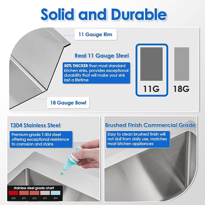 ROVOGO 22x18x9 inch Drop in Kitchen Sink Single Bowl, 304 Stainless Steel Modern Sink Top Mount with 2 Holes, Brushed