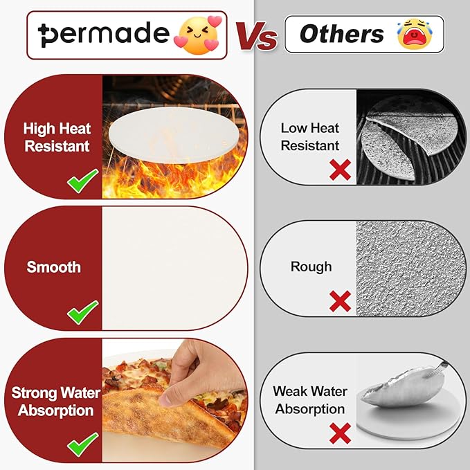 Round Pizza Stone for Grill and Oven- 16 inch Baking Stone Heavy-Duty Cordierite Pizza Stone for Bread, Cookies, Heat Proof BBQ Grilling Cooking Stone for Making Crisp Crust Pizza (White)