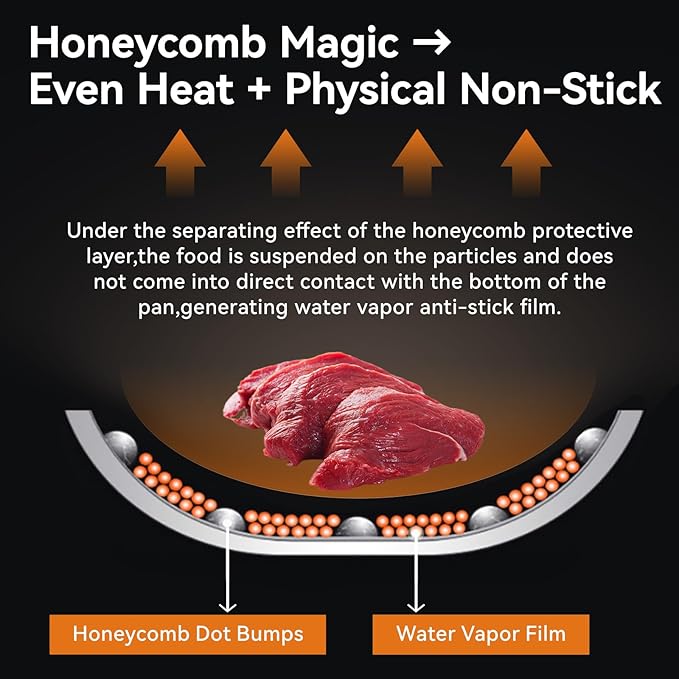 WANGYUANJI 12.6" Pure-Iron Wok with Glass Lid, Flat-Bottom Lightweight Chinese Stir-Fry Pan, Wooden Handle, Uncoated — Induction/Gas/Electric Compatible, Not Pre-Seasoned (Seasoning Required)