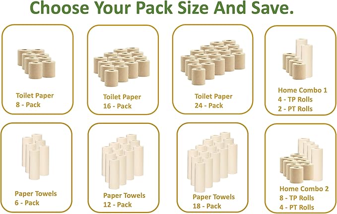 100% Natural Bamboo Toilet Paper, Paper Towel Rolls, tree-free, unbleached, 3-Ply, 4 Paper Towel and 8 Large Toilet Paper Rolls (Home Pack Plus)
