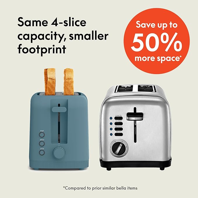 bella 4 Slice Slim Toaster, Fits-anywhere Kitchenware, 6 Setting Shade Control with Reheat & Cancel Buttons, Fits Sourdough, 10” Long Slot, Anti Jam & Auto Shutoff, 900 Watt, Surf