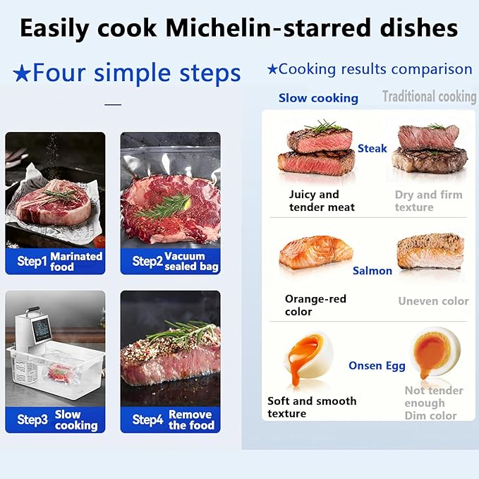 2000w Sous Vide Precision Cooker 80l Immersion Circulator Sous Vide Machine Portable Sous Vide Accurate Temperature and Time Control for Steak,Fish Fillet,Eggs