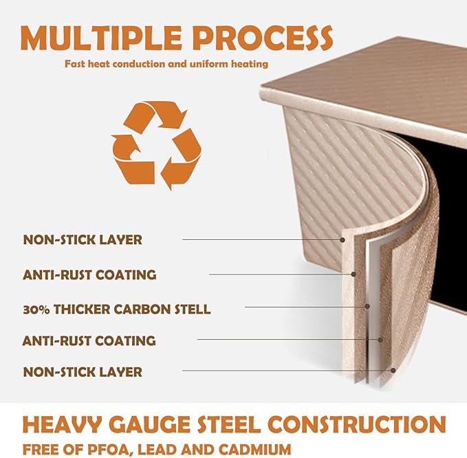 2 Pack Pullman Loaf Pan with Lid, 1 lb/0.5 lb Dough Capacity, Carbon Steel Corrugated, Non-Stick Sandwich Bread Loaf Pan with Lid