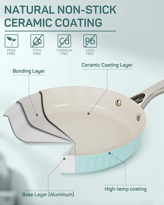 10Pcs Nonstick Cookware Set, Ciwete Tri-Ply Ceramics Cookware Set, Kitchen Pots and Pans with Stay Cool Ergonomic Handle, Dishwasher Safe, Oven Safe, Gift, Compatible with All Stovetop, Green