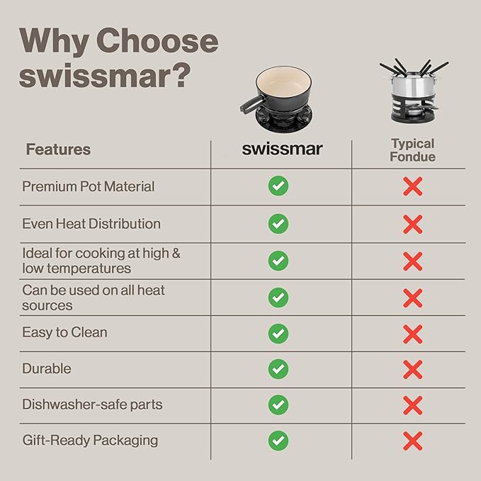 Swissmar Lugano Cast Iron Cheese Fondue Set, 9-Piece, 2 QT / 2 L - Ideal for Melting Cheese, Chocolates, Caramel, & More - Perfect for Kitchen Collection & Gift Giving - Metallic Black