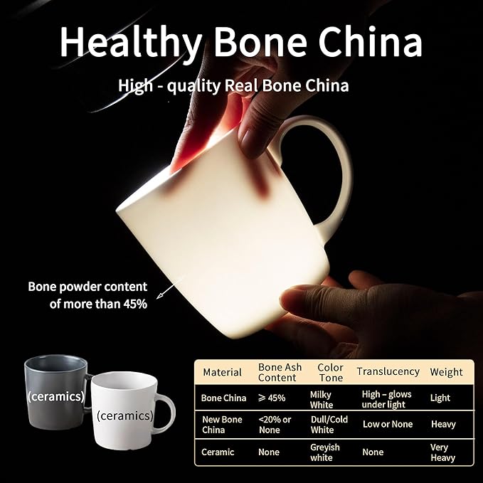 Luxury Bone China Mug Set (12 oz, Set of 4) – White Fine Porcelain Mugs for Tea, Coffee, Latte Art, Barista Use, Elegant Gifting