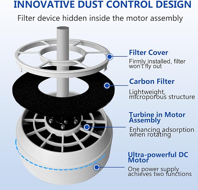 52 Inch White Ceiling Fan with Filters, Quiet DC Motor 3 Blade Ceiling Fan with Lights Remote Control, Dimmable 3 Colors LED/6 Speed High CFM for Home Kitchen/Living Room/Bedroom