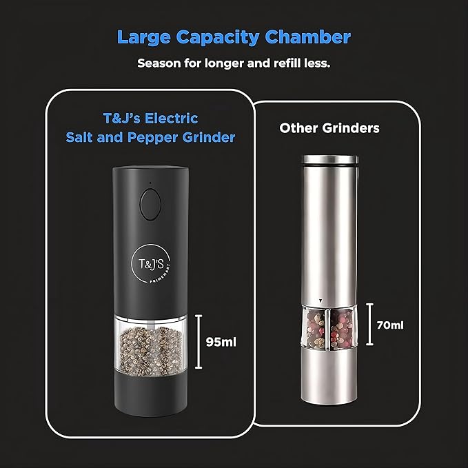 T&J's Upgraded Larger Capacity Electric Salt and Pepper Grinder Set Rechargeable (2 Pack) One Hand Operation with Storage Base, Five-Level Adjustable Coarseness and Warm LED Light, Black