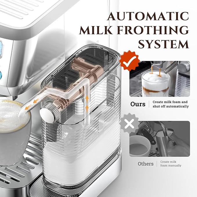 AMZCHEF Espresso Machine with LCD Display, 20 Bar Cappuccino Machines with Automatic Milk Frother for Home Gifts, Latte Coffee Maker with Dual Wall & Filters, Stainless Steel Style sliver
