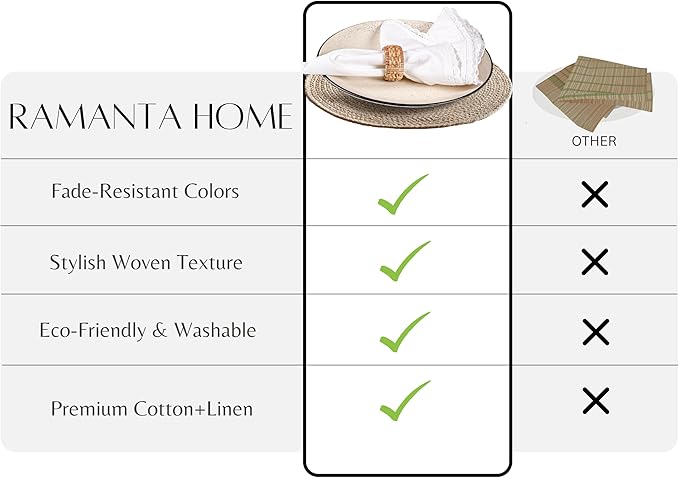 Ramanta Home White Coth Dinner Napkin Set of 12 Premium Cotton 20X20 Inch Oversized Linen Flax Lace Soft & Durable Washable Ideal for Everyday Use Parties Thanksgiving Christmas Halloween