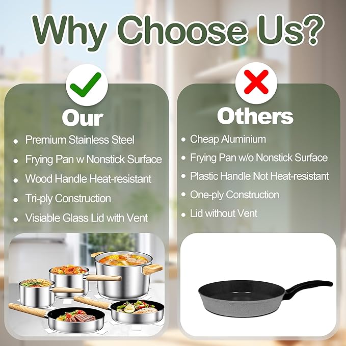 Stainless Steel Cookware Set 13pcs, Pots and Pans Set, Induction Cookware, Kitchen Cooking Set, Heavy Duty, Triple-bonded base, Dishwasher Safe