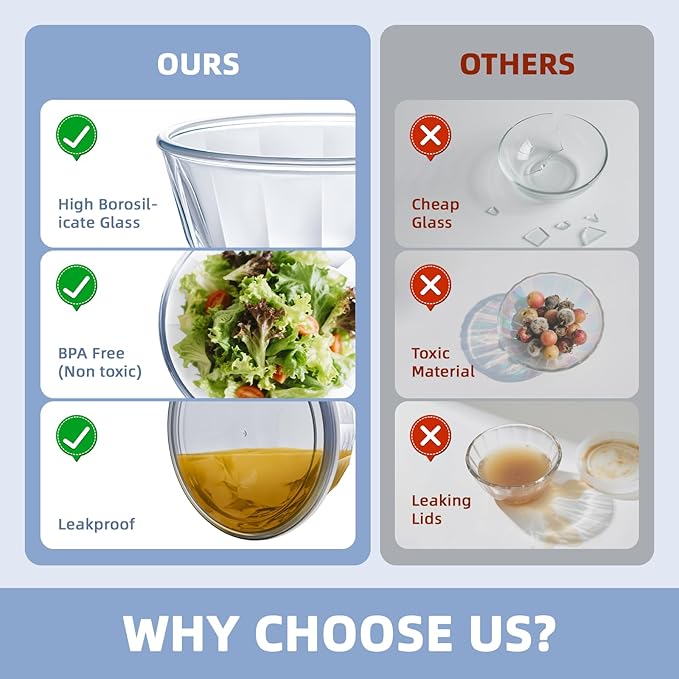 WhiteRhino Glass Mixing Bowls with Lids Set of 5（4.70QT,2.85QT, 1.69QT,1.11QT,0.85QT,Glass Bowls with Lids,Large Salad Bowls Space-Saving Nesting for Cooking,Baking,Prepping,Dishwasher Safe