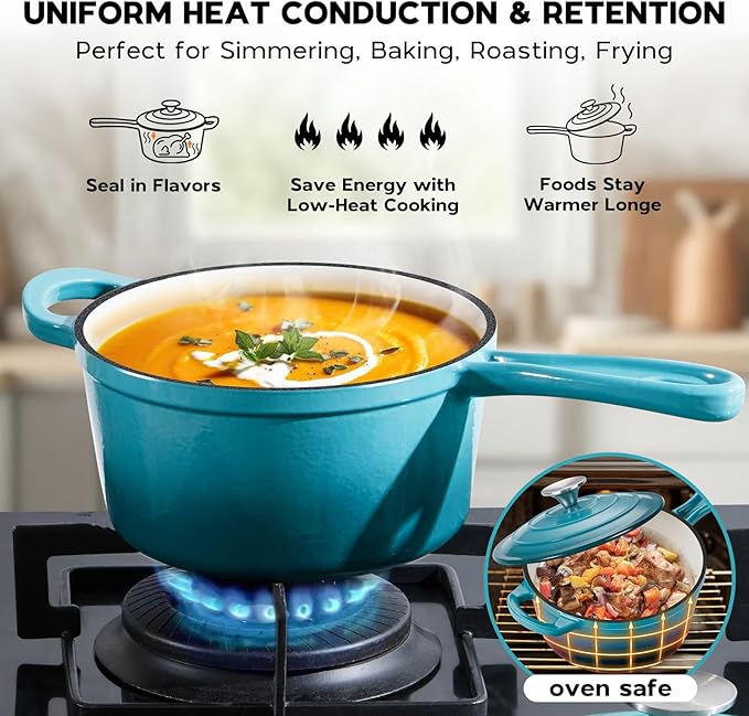 Onader Enameled Cast Iron Sauce Pan, 2QT Saucepan with Lid, Small Cast Iron Pot for Cooking, Enamel Dutch Oven Nonstick & Heavy Duty – Dark Cyan