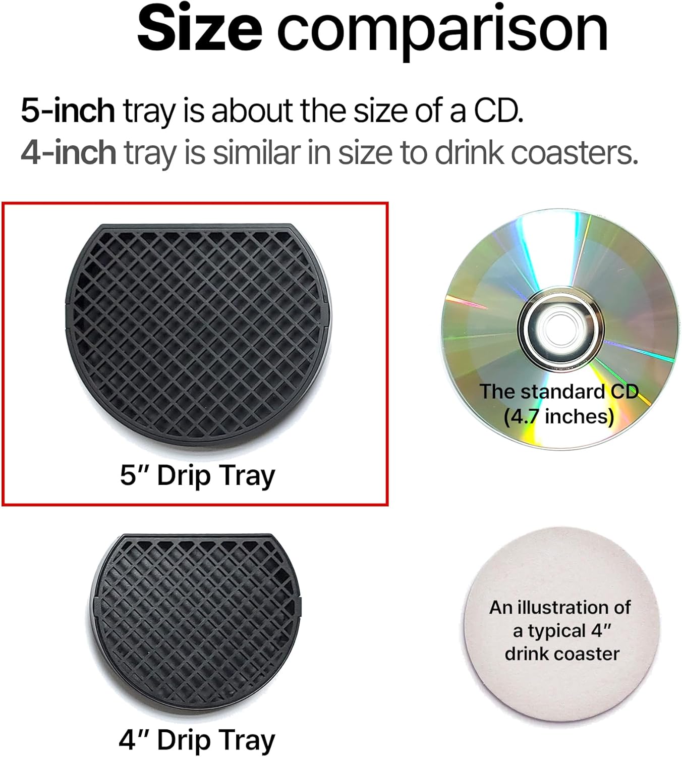 5" Coffee Drip Catcher 5 inches Drip Tray for Espresso Machine Carafe Water Urn Durable ABS Plastic, Black