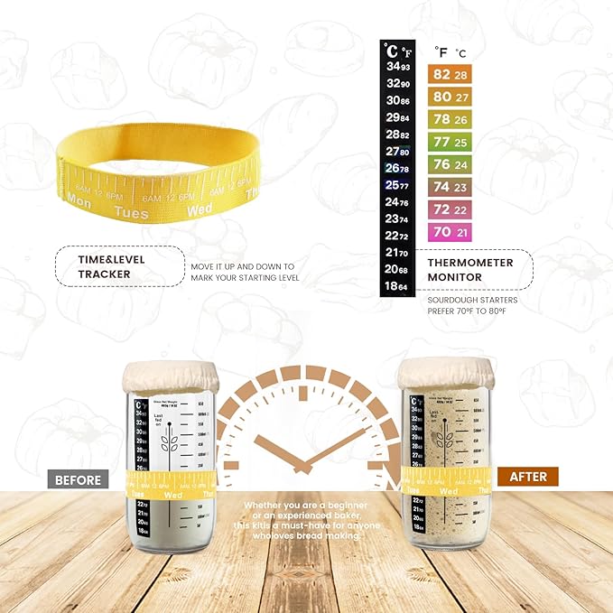 Bread Proofing Baskets, 2pcs Round 8.5inch Sourdough Starter Kit, Sourdough Bread Baking Supplies (Yellow)