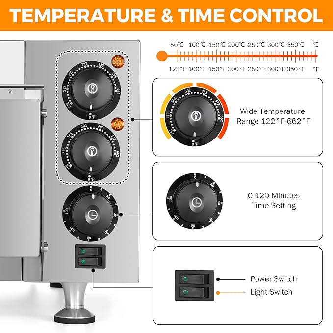 BEAMNOVA Commercial 16" Pizza Oven, Countertop, 20L, 12 Inch Pizza Pan & 16 Inch Pizza Stone, 0-60min Timer, 50-350°C, for Restaurant Home, Electric Baked Pretzels Machine