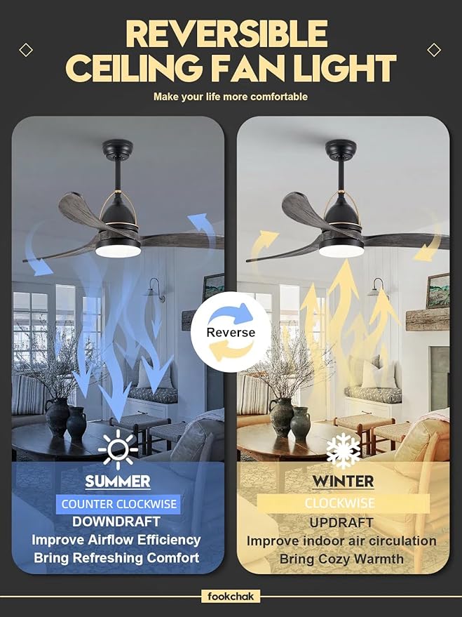 52in Solid Grey Wood Ceiling Fan with Lights 3-Blade Farmhoouse Black Ceiling Fans Outdoor Patio Ceiling Fan Modern Kitchen Fan Light with Remote Control for Bedroom Living Room