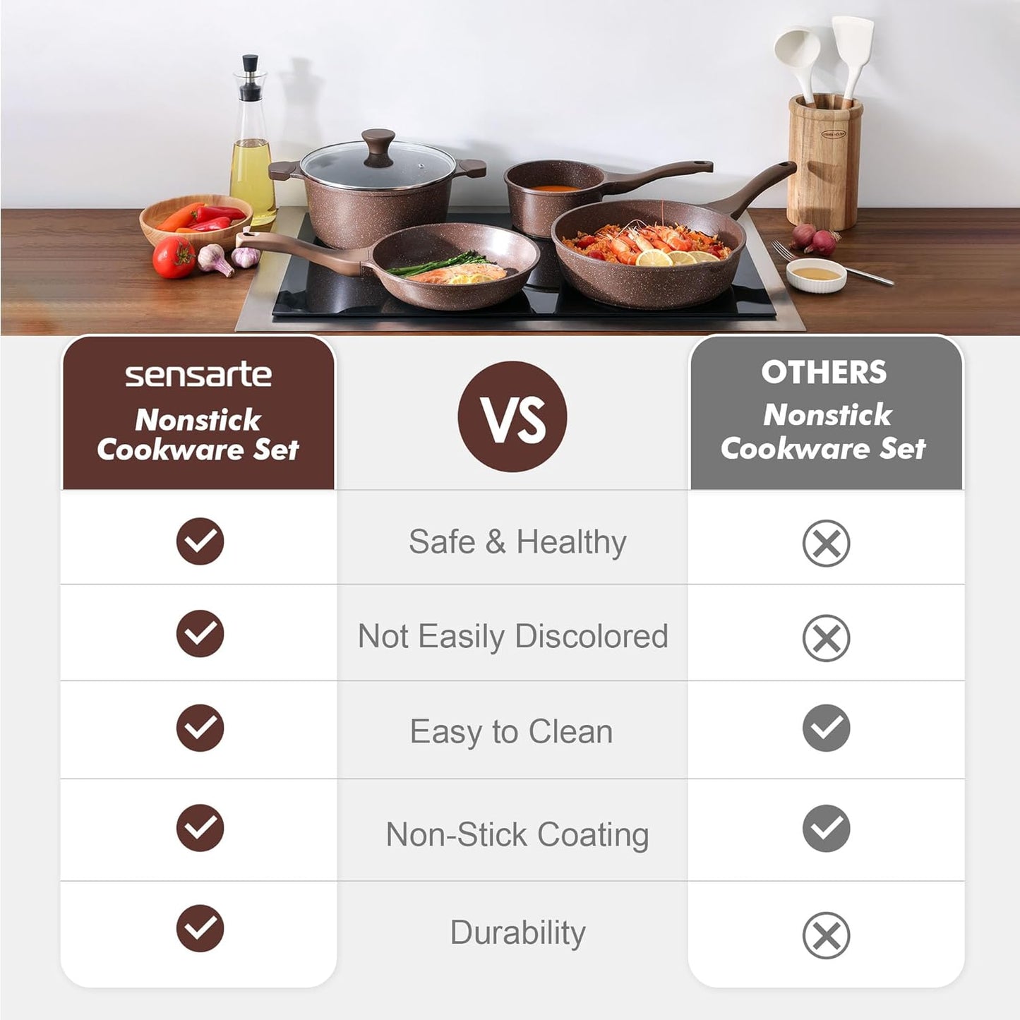 SENSARTE Nonstick Cookware Set 16-Piece, Healthy Pots and Pans Set, Non-stick Kitchen Cooking Set with Stay-Cool Handles, Silicone Utensils and Pot Protectors