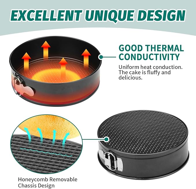 Cake Pan Set for Baking, Non-Stick Springform Pans Set of 4 (4, 7, 9 10 inch), Round Cake Pans,Cheesecake Pan, Leak-Proof Cake Pans with Removable Bottom-Black