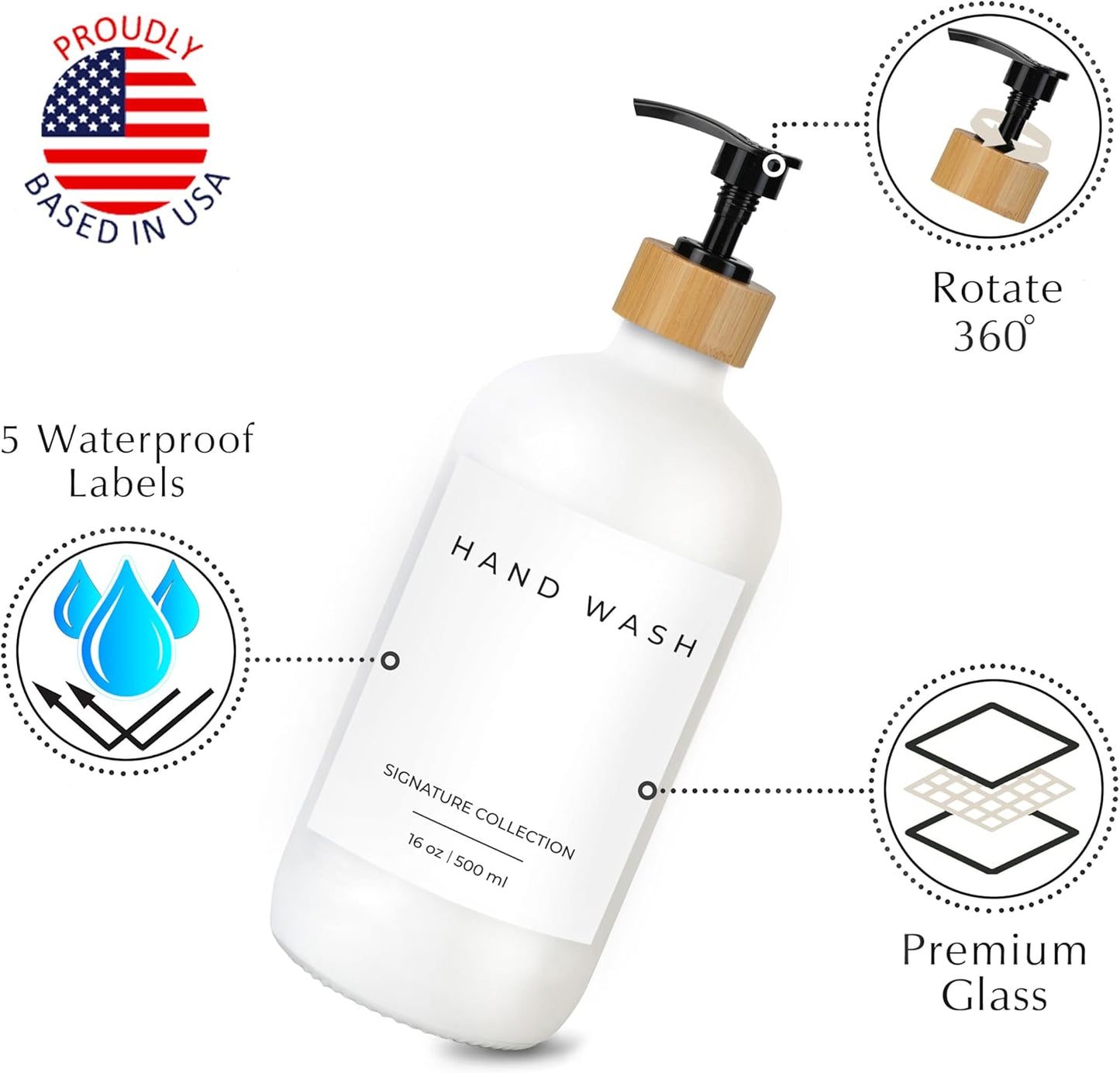 Emerson Glass Soap Dispenser Set - 16 Oz, 2-Pack with Pump and Labels for Kitchen and Bathroom