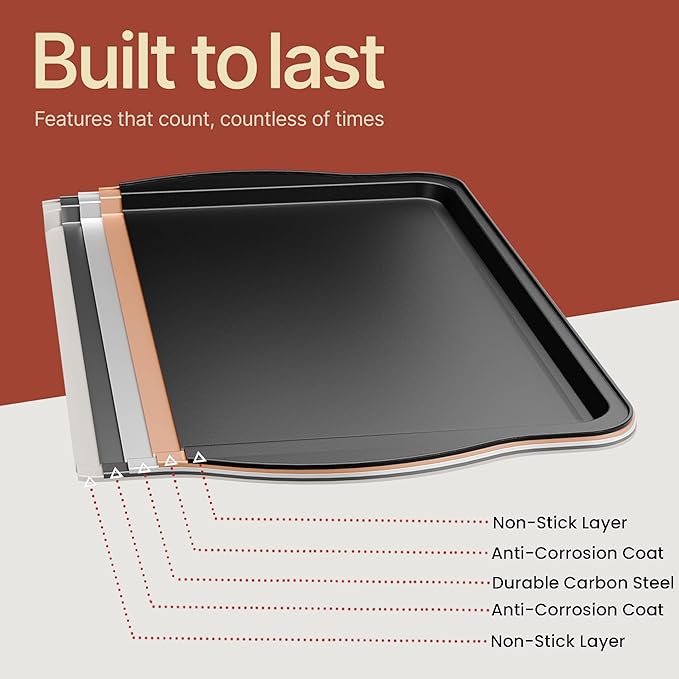 BAKKEN Kitchen Baking Pan Set - Nonstick Coating, Carbon Steel Bakeware Sets with Red Silicone Handles, Baking Kitchen Essentials, PFOA, PFOS, PTFE Free, Oven Safe Tray (Up To 450° F), Set of 18