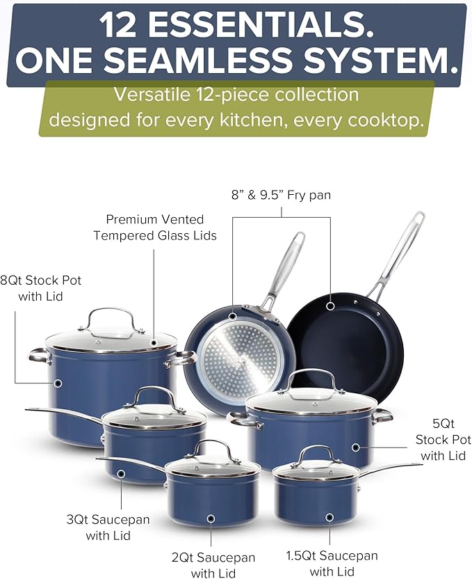 Nuwave Healthy G11-Pots and Pans Set Non Stick, 9H Near-Diamond Hardness Scratch-Resistant, Works on All Stovetops, PFAS Free, with Frying Pans, Saucepans & Glass Lids, Stay-Cool Handles, Deep Blue