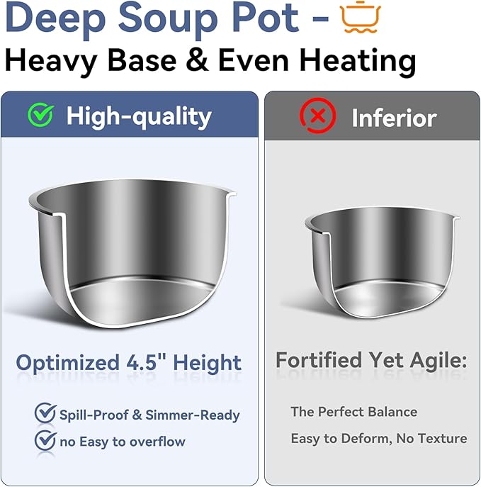 Stainless Steel Saucepan with Steamer Basket, 2.5 QT Cooking Pot All Stove Compatible - Soup Pot Perfect for Cooking Gravies, Pasta, Vegetable and More