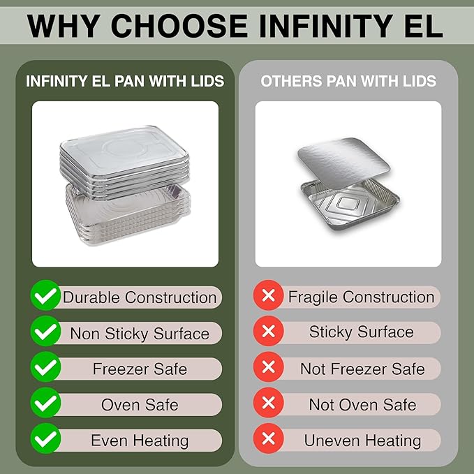 INFINITY EL Disposable Aluminum Foil Pans with Lids 10 Pack | Half-Size 12.5"x 10"x 2.5" Deep Disposable Baking Pan | Heavy Duty Aluminum Pan for Roasting Turkey, Lasagna, Thanksgiving, Christmas